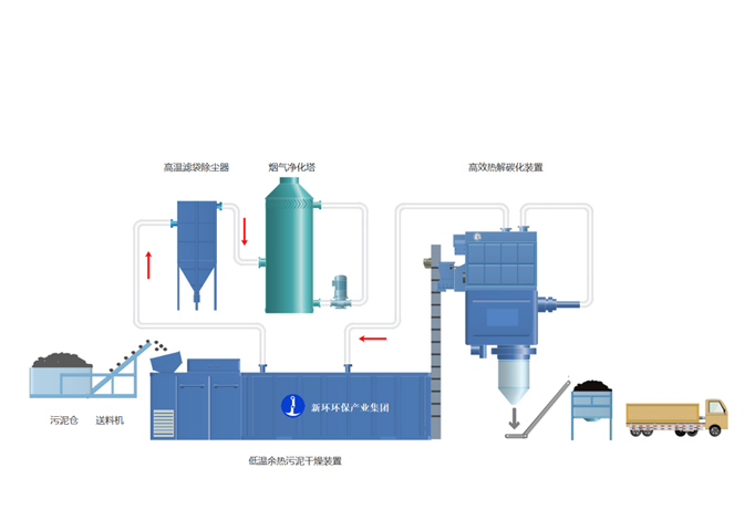 维多利亚老品牌vic(集团)官方网站