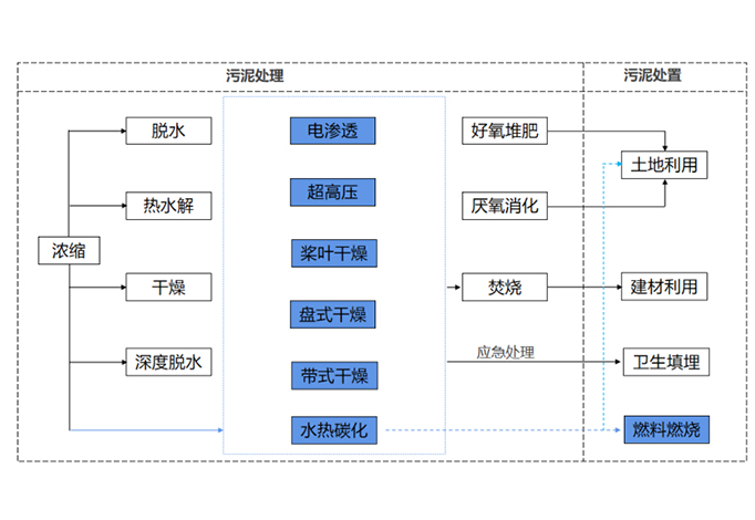 维多利亚老品牌vic(集团)官方网站